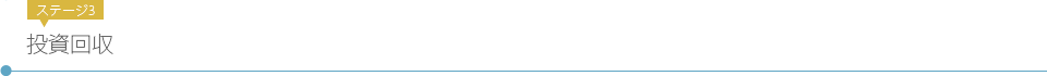 ステージ3 投資回収